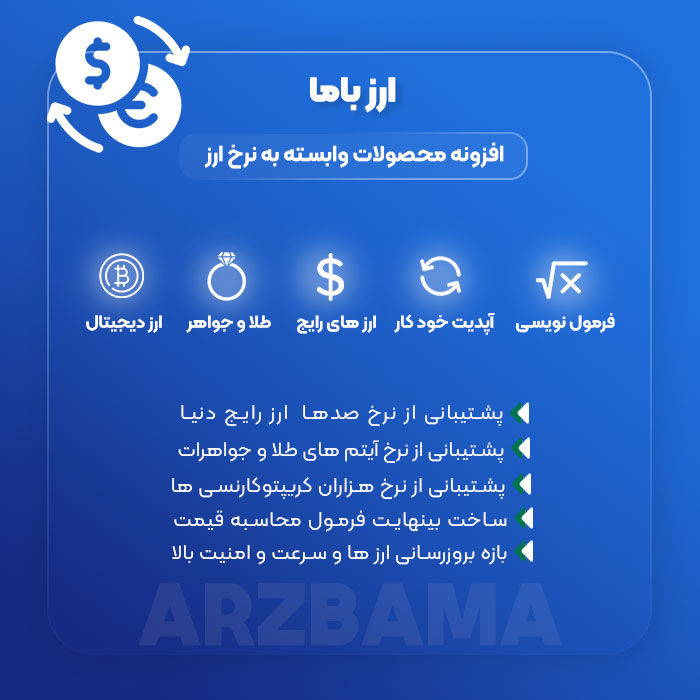 افزونه ارز باما، تغییر قیمت محصولات با نرخ ارز