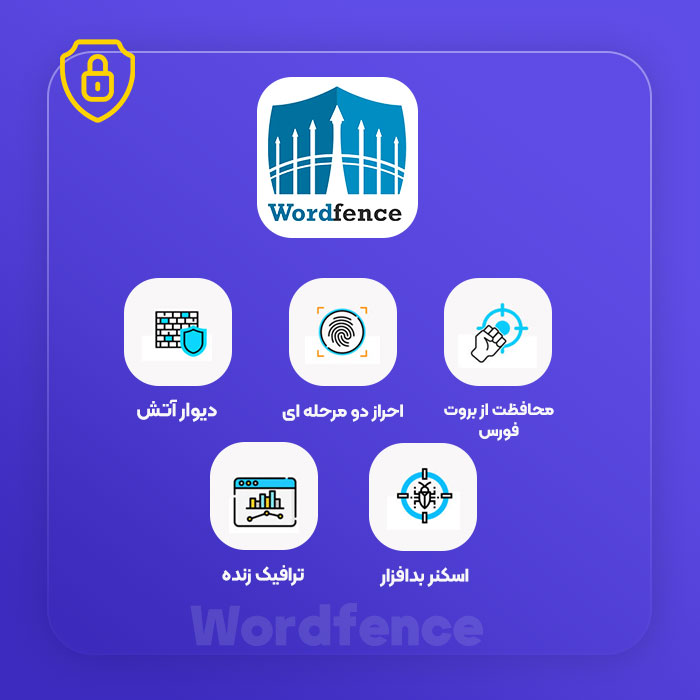 افزونه امنیتی وردفنس، پلاگین wordfence